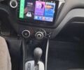 Красный Киа Рио, объемом двигателя 1.4 л и пробегом 123 тыс. км за 8308 $, фото 11 на Automoto.ua