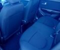 Червоний Кіа Ріо, об'ємом двигуна 1.6 л та пробігом 28 тис. км за 10650 $, фото 7 на Automoto.ua