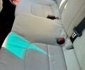Червоний Кіа Ріо, об'ємом двигуна 1.6 л та пробігом 137 тис. км за 7800 $, фото 20 на Automoto.ua