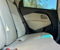 Червоний Кіа Ріо, об'ємом двигуна 1.6 л та пробігом 137 тис. км за 7800 $, фото 16 на Automoto.ua