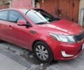 Червоний Кіа Ріо, об'ємом двигуна 1.59 л та пробігом 272 тис. км за 5800 $, фото 2 на Automoto.ua