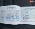 Червоний Кіа Ріо, об'ємом двигуна 1.4 л та пробігом 64 тис. км за 11872 $, фото 35 на Automoto.ua