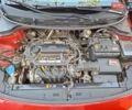 Красный Киа Рио, объемом двигателя 1.4 л и пробегом 24 тыс. км за 12400 $, фото 18 на Automoto.ua