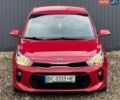 Красный Киа Рио, объемом двигателя 1.4 л и пробегом 23 тыс. км за 15500 $, фото 13 на Automoto.ua