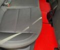 Красный Киа Рио, объемом двигателя 1.37 л и пробегом 86 тыс. км за 13000 $, фото 10 на Automoto.ua