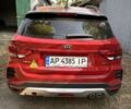 Червоний Кіа Ріо, об'ємом двигуна 1.6 л та пробігом 6 тис. км за 18992 $, фото 3 на Automoto.ua