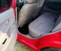 Красный Киа Рио, объемом двигателя 1.3 л и пробегом 270 тыс. км за 1799 $, фото 5 на Automoto.ua