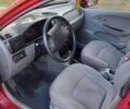 Червоний Кіа Ріо, об'ємом двигуна 1.3 л та пробігом 323 тис. км за 2200 $, фото 8 на Automoto.ua