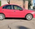 Красный Киа Рио, объемом двигателя 1.34 л и пробегом 280 тыс. км за 3200 $, фото 12 на Automoto.ua