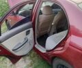 Червоний Кіа Ріо, об'ємом двигуна 0 л та пробігом 300 тис. км за 2572 $, фото 7 на Automoto.ua