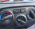 Красный Киа Рио, объемом двигателя 1.4 л и пробегом 215 тыс. км за 4625 $, фото 8 на Automoto.ua
