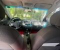 Красный Киа Рио, объемом двигателя 1.4 л и пробегом 249 тыс. км за 2600 $, фото 16 на Automoto.ua