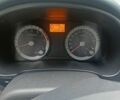 Красный Киа Рио, объемом двигателя 1.3 л и пробегом 230 тыс. км за 4500 $, фото 25 на Automoto.ua