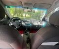 Червоний Кіа Ріо, об'ємом двигуна 1.4 л та пробігом 249 тис. км за 2800 $, фото 16 на Automoto.ua