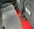 Красный Киа Рио, объемом двигателя 1.4 л и пробегом 249 тыс. км за 2600 $, фото 10 на Automoto.ua