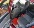 Красный Киа Рио, объемом двигателя 1.4 л и пробегом 255 тыс. км за 2806 $, фото 7 на Automoto.ua