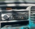 Красный Киа Рио, объемом двигателя 1.4 л и пробегом 249 тыс. км за 2600 $, фото 13 на Automoto.ua