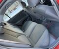 Червоний Кіа Ріо, об'ємом двигуна 1.4 л та пробігом 154 тис. км за 3950 $, фото 10 на Automoto.ua
