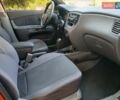 Красный Киа Рио, объемом двигателя 1.4 л и пробегом 173 тыс. км за 5900 $, фото 5 на Automoto.ua
