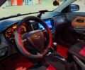Красный Киа Рио, объемом двигателя 1.4 л и пробегом 185 тыс. км за 4500 $, фото 9 на Automoto.ua