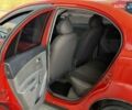 Красный Киа Рио, объемом двигателя 1.4 л и пробегом 298 тыс. км за 3800 $, фото 9 на Automoto.ua