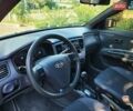 Красный Киа Рио, объемом двигателя 1.4 л и пробегом 173 тыс. км за 5700 $, фото 8 на Automoto.ua