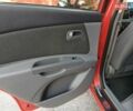 Красный Киа Рио, объемом двигателя 1.4 л и пробегом 173 тыс. км за 5900 $, фото 8 на Automoto.ua