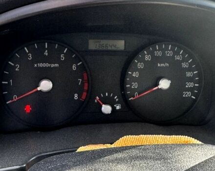 Червоний Кіа Ріо, об'ємом двигуна 1.4 л та пробігом 136 тис. км за 4200 $, фото 5 на Automoto.ua