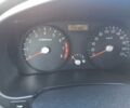 Красный Киа Рио, объемом двигателя 1.4 л и пробегом 116 тыс. км за 5800 $, фото 1 на Automoto.ua