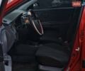 Красный Киа Рио, объемом двигателя 1.4 л и пробегом 100 тыс. км за 6990 $, фото 35 на Automoto.ua