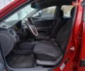 Красный Киа Рио, объемом двигателя 1.4 л и пробегом 100 тыс. км за 6990 $, фото 32 на Automoto.ua