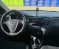 Красный Киа Рио, объемом двигателя 1.4 л и пробегом 240 тыс. км за 3400 $, фото 10 на Automoto.ua