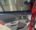 Червоний Кіа Ріо, об'ємом двигуна 1.4 л та пробігом 240 тис. км за 3400 $, фото 8 на Automoto.ua