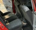 Червоний Кіа Ріо, об'ємом двигуна 1.4 л та пробігом 240 тис. км за 3600 $, фото 6 на Automoto.ua