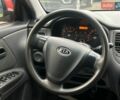 Красный Киа Рио, объемом двигателя 1.4 л и пробегом 274 тыс. км за 4100 $, фото 11 на Automoto.ua