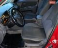 Красный Киа Рио, объемом двигателя 1.4 л и пробегом 166 тыс. км за 4200 $, фото 8 на Automoto.ua