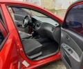 Красный Киа Рио, объемом двигателя 1.5 л и пробегом 198 тыс. км за 3999 $, фото 13 на Automoto.ua