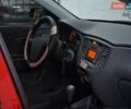 Красный Киа Рио, объемом двигателя 1.4 л и пробегом 100 тыс. км за 6990 $, фото 40 на Automoto.ua
