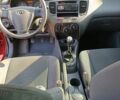 Червоний Кіа Ріо, об'ємом двигуна 1.4 л та пробігом 137 тис. км за 4600 $, фото 8 на Automoto.ua