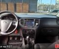 Красный Киа Рио, объемом двигателя 1.4 л и пробегом 171 тыс. км за 5000 $, фото 6 на Automoto.ua