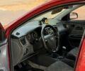 Червоний Кіа Ріо, об'ємом двигуна 1.4 л та пробігом 240 тис. км за 3600 $, фото 9 на Automoto.ua