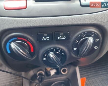 Червоний Кіа Ріо, об'ємом двигуна 1.4 л та пробігом 185 тис. км за 4500 $, фото 18 на Automoto.ua