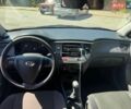 Красный Киа Рио, объемом двигателя 1.4 л и пробегом 240 тыс. км за 3700 $, фото 4 на Automoto.ua