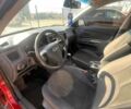 Красный Киа Рио, объемом двигателя 1.4 л и пробегом 274 тыс. км за 3800 $, фото 9 на Automoto.ua