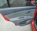 Красный Киа Рио, объемом двигателя 1.4 л и пробегом 185 тыс. км за 4200 $, фото 13 на Automoto.ua