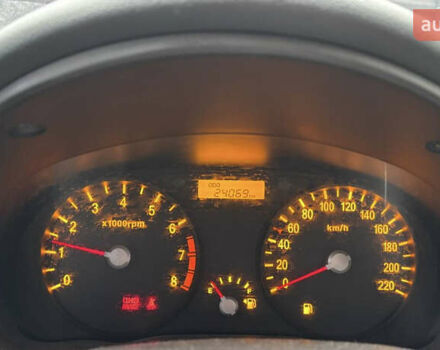 Красный Киа Рио, объемом двигателя 1.4 л и пробегом 24 тыс. км за 6800 $, фото 9 на Automoto.ua