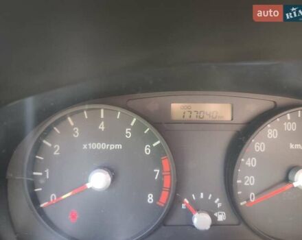 Червоний Кіа Ріо, об'ємом двигуна 1.4 л та пробігом 182 тис. км за 4500 $, фото 15 на Automoto.ua