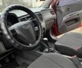 Красный Киа Рио, объемом двигателя 1.5 л и пробегом 198 тыс. км за 3999 $, фото 16 на Automoto.ua