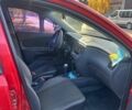 Червоний Кіа Ріо, об'ємом двигуна 1.4 л та пробігом 215 тис. км за 4100 $, фото 6 на Automoto.ua