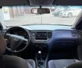 Червоний Кіа Ріо, об'ємом двигуна 1.4 л та пробігом 243 тис. км за 3400 $, фото 9 на Automoto.ua
